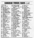 Program schedule October 1st, 1970